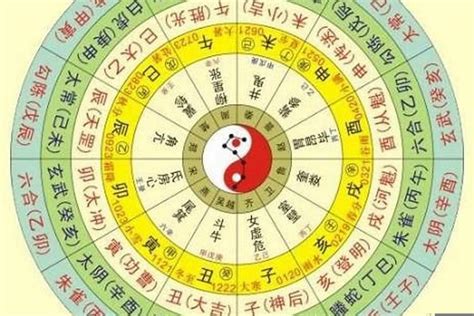 4月出生 五行|生辰八字五行查询